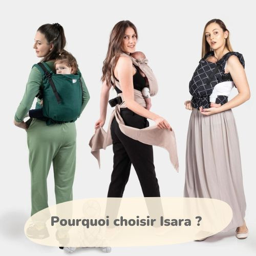 Pourquoi choisir Isara ? Notre avis sur la marque Isara.